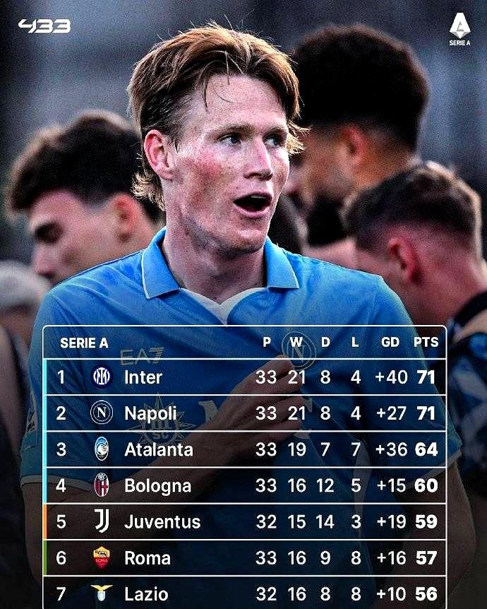 巴萨迎来伤病潮，球队实力受到影响的简单介绍