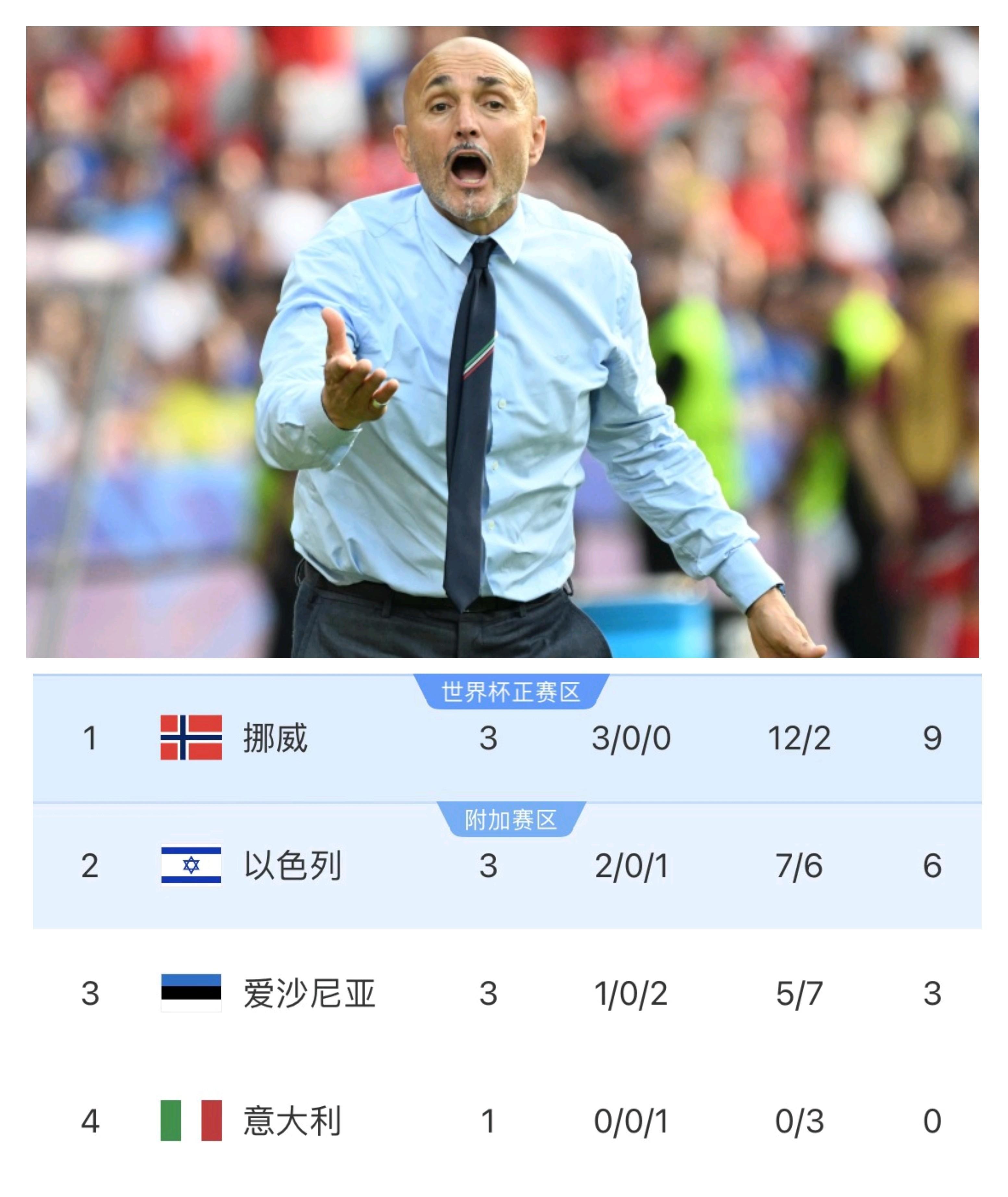 意大利球员在重要比赛中贡献突出,引起轰动 意大利球员在重要比赛中贡献突出,引起轰动