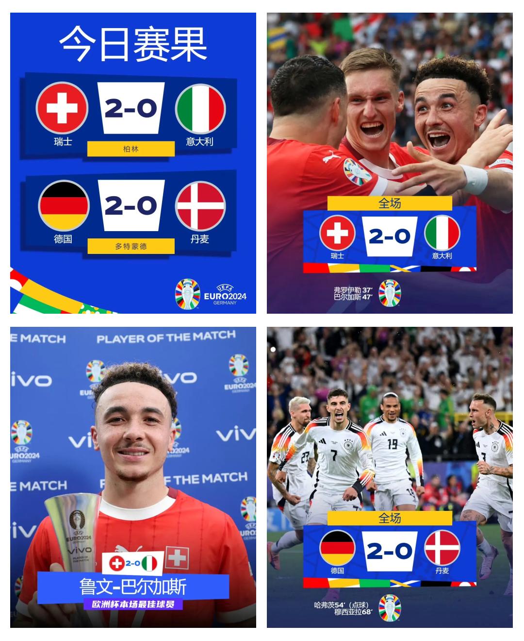 奥地利队力克对手，成功晋级欧洲杯八强