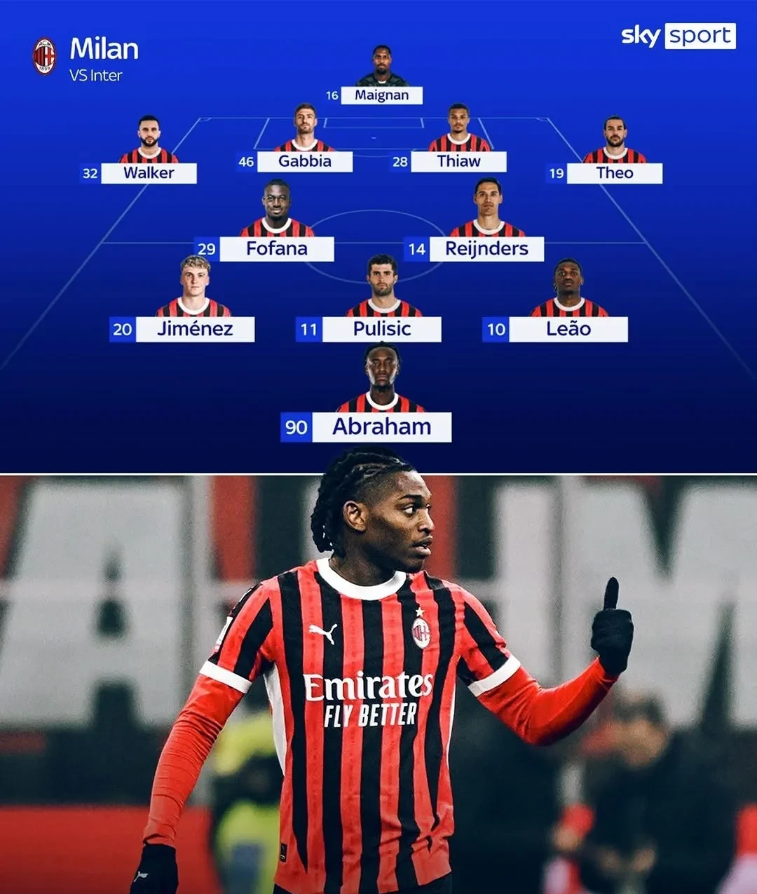 关于AC米兰后防线集体发挥出色，球队实现零封的信息